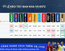 Đức Vs Tây Ban Nha Kèo Chấp