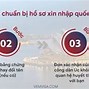 Xklđ Úc 2022 Cần Điều Kiện Gì Để Thi Quốc Tịch Mỹ Mới Nhất